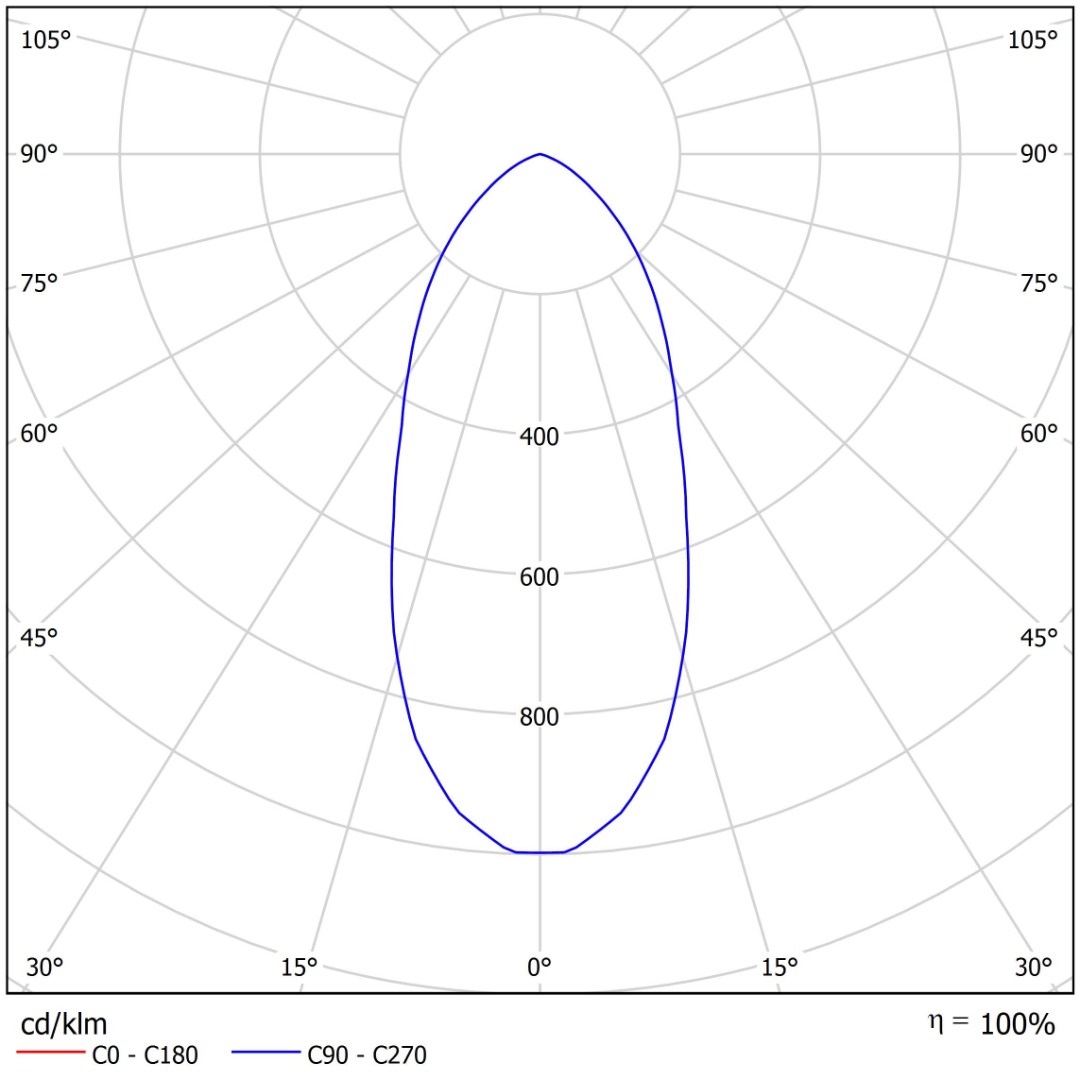 DL11 - Vetto Compact Recessed Downlight - Image 3