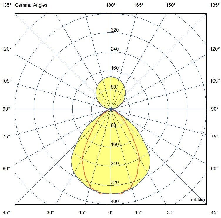 LN14 - Asola Direct/Indirect Suspended Linear - Image 9
