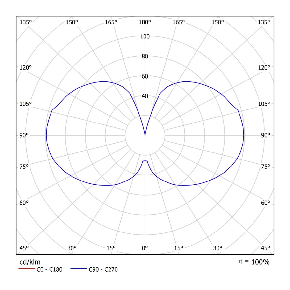 PT06 - Riardo Lamp Head - Image 7