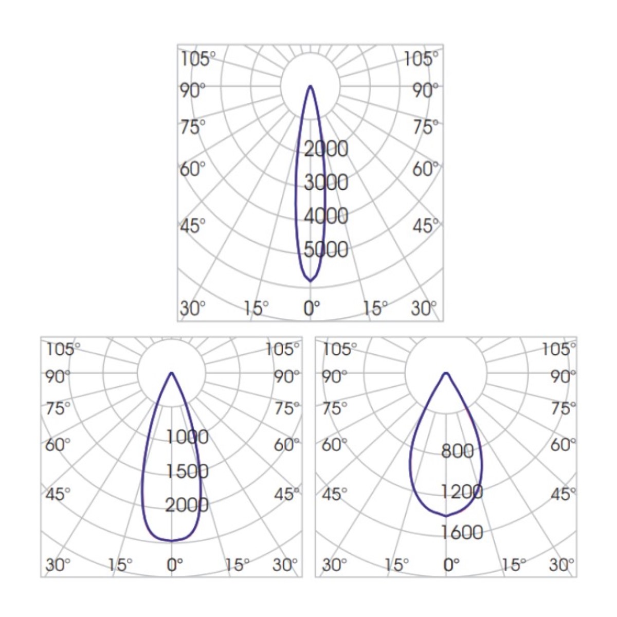 DL29 - Pavia Recessed Downlight - Image 3