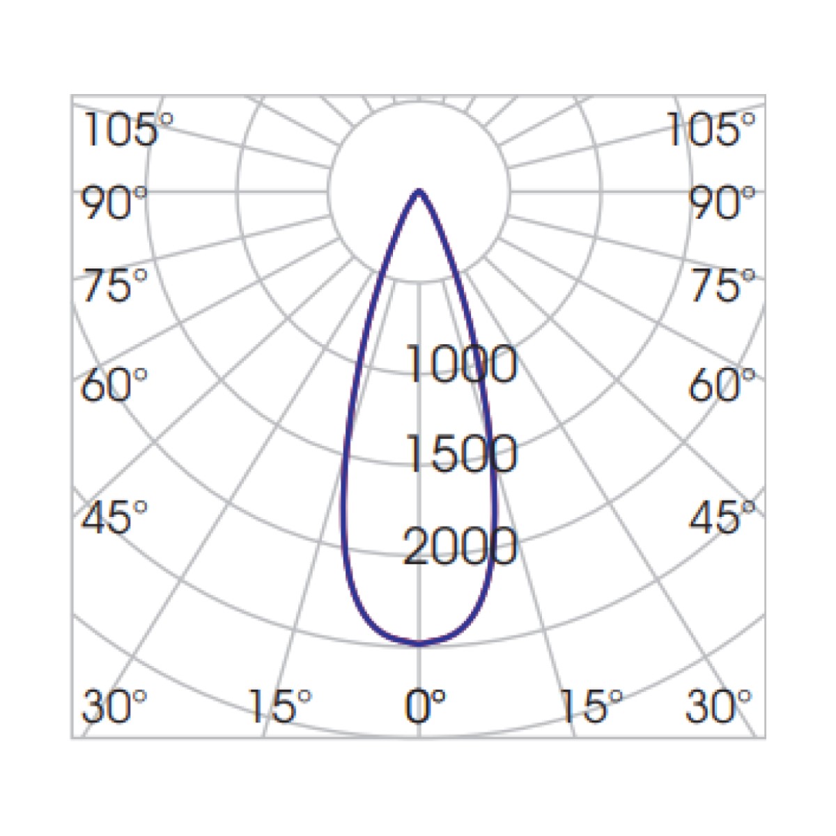 DL30 - Marina Recessed Adjustable Downlight - Image 3
